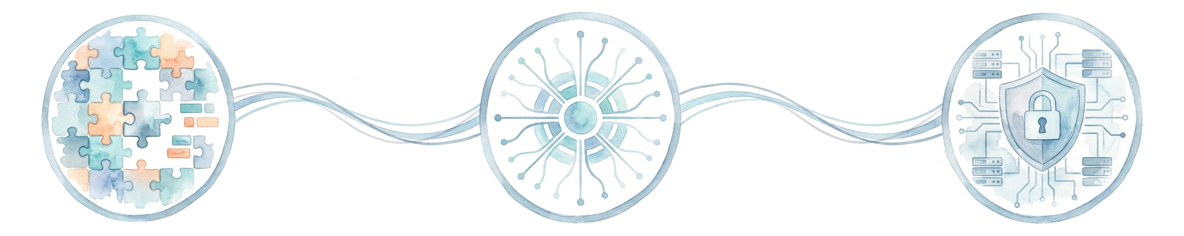 سفارشی‌سازی